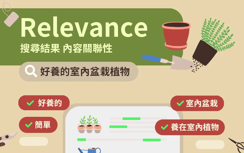 提升內容關聯性的方法