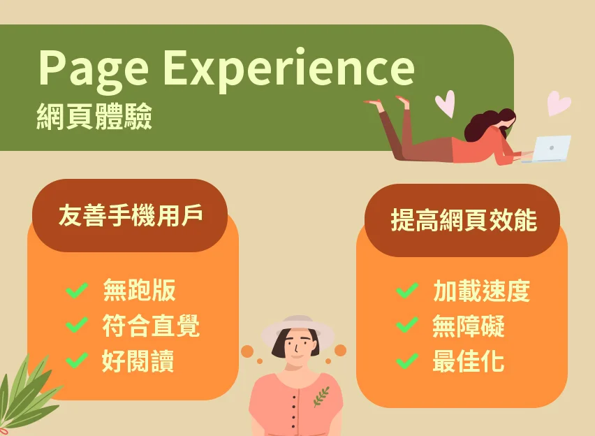 網頁體驗的指標 : 友善手機用戶、提高網頁效能