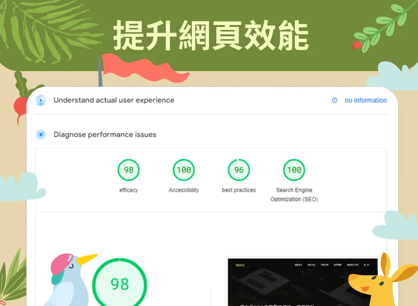 網頁效能速度優化成功案例